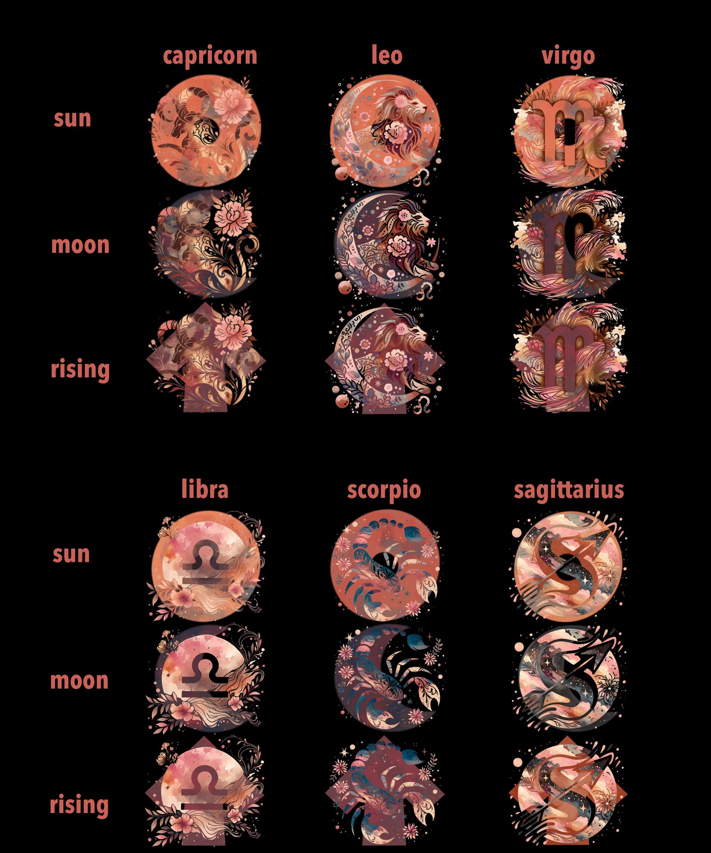Zodiac signs with corresponding celestial symbols on a black background