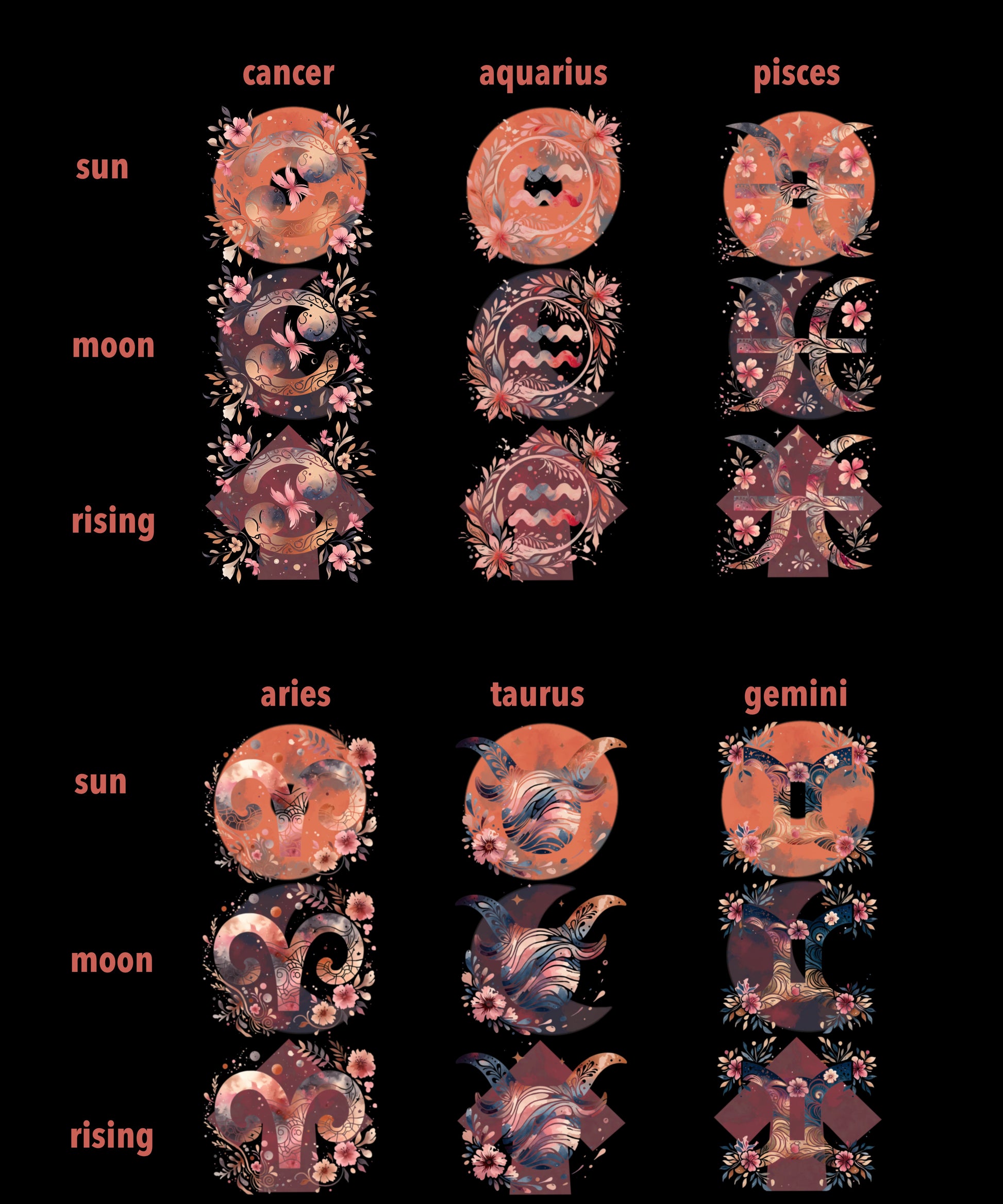 Zodiac signs with floral elements on a black background